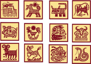 китайски хороскоп