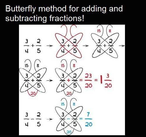 Ето как да пресмятате дроби по метода пеперуда